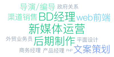 世界工廠網(wǎng) 一站式查詢文化藝術(shù)活動策劃企業(yè)信息與風(fēng)險評估